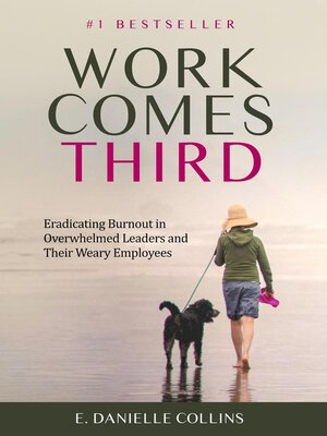 cover image of Work Comes Third